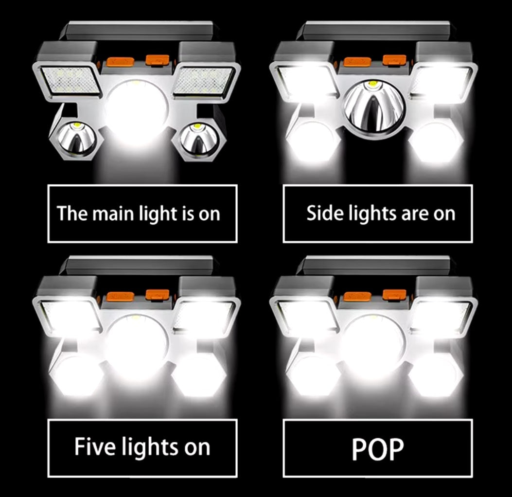 Linterna luz led Frontal Recargable