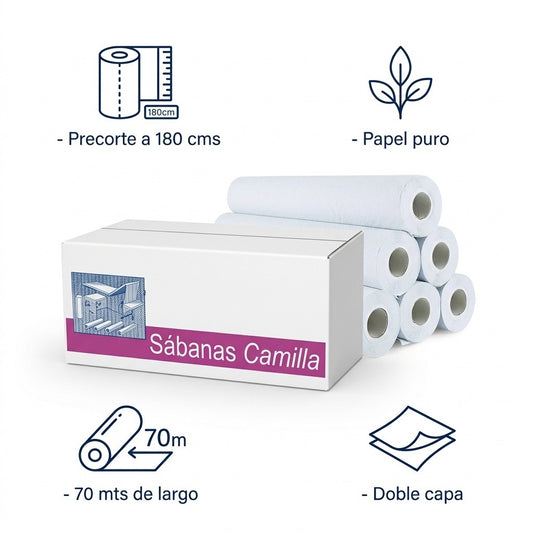 Rollo papel Camilla Celulosa Pura 70 (180 cms)