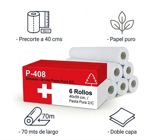 Rollo papel Camilla Celulosa Pura 70 (40 cms)